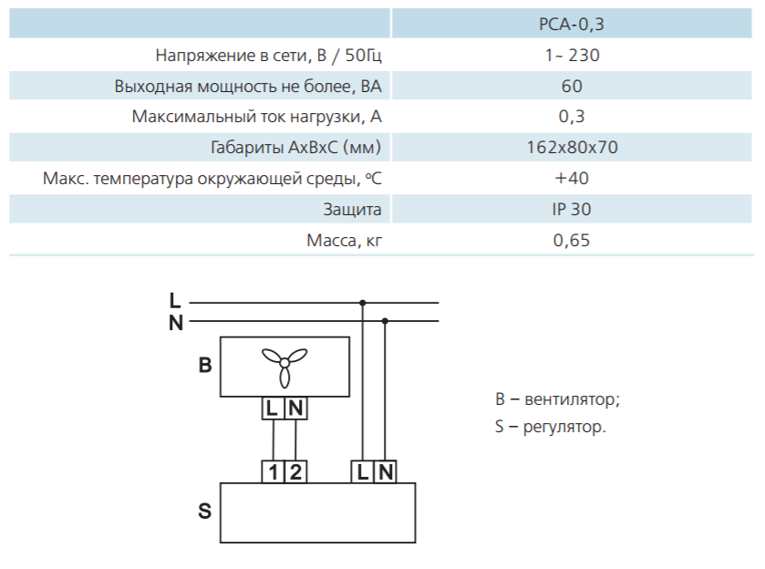 Тех характеристика регулятора скорости РСА-03