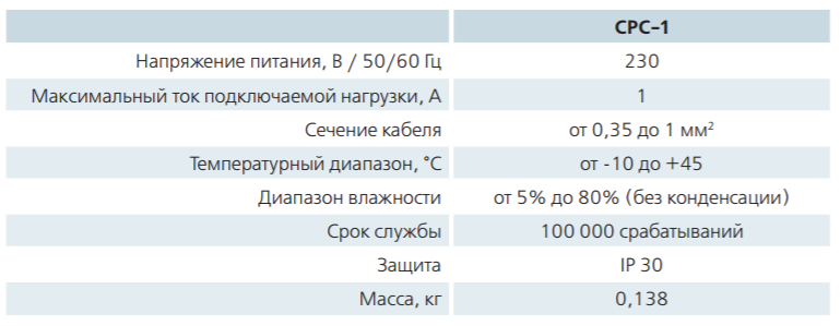 Технические характеристики Вентс СРС-1