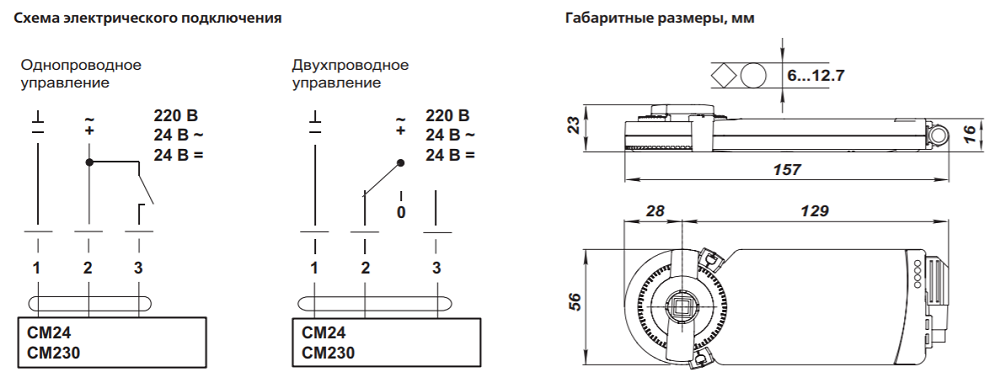 Габаритные размеры BELIMO CM230