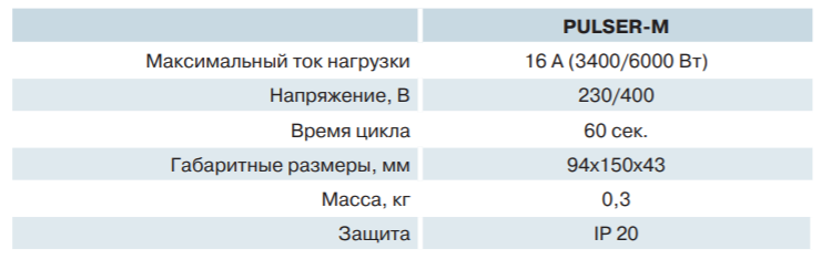 Характеристики Пульсер М