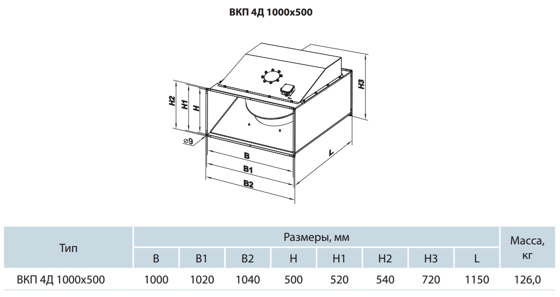 Вентс ВКП Габариты